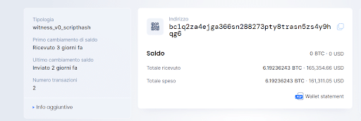 Bitcoin Mining News: Jackpot with minimum hashrate