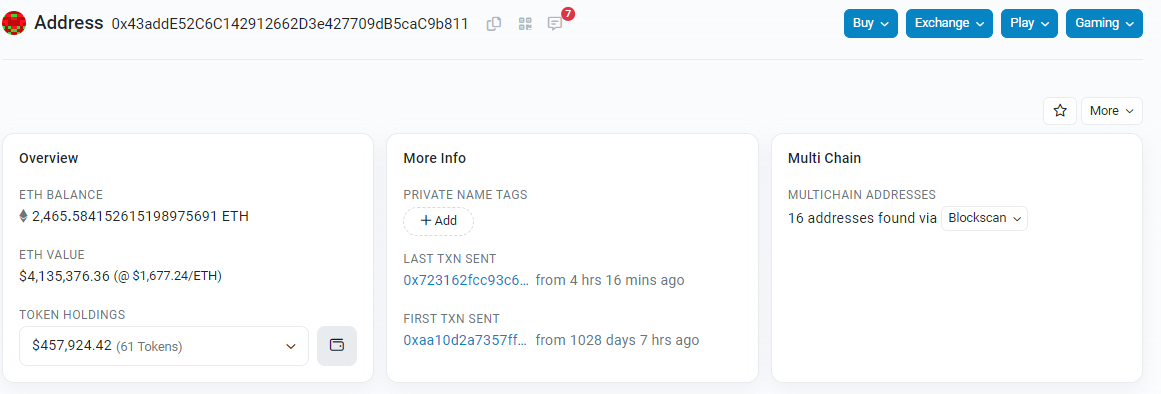 BlockTower Moves 5,000 ETH to Coinbase, Attracts Giant Buyers
