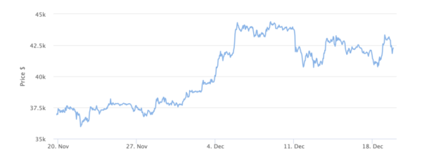 Marathon Digital Expands Bitcoin Mining Portfolio with $178M Acquisition