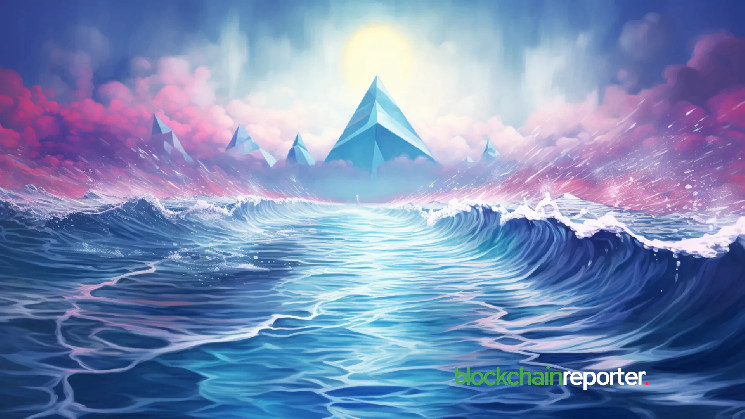 Ethereum Surges Above $2250: Is This the Start of an Unstoppable Rally?