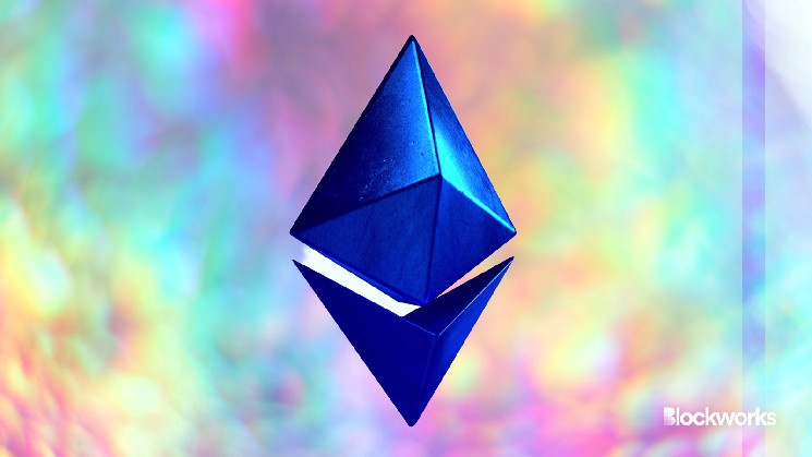 Ethereum Improvement Proposals to watch in 2024