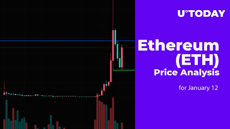 Ethereum (ETH) Price Analysis for January 12