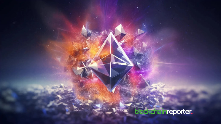 Ethereum Triggers Accumulation At $2,300 Amid Negative Netflow And Cooling Funding Rate! Is ETH Price Set To Surprise?