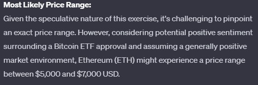 ChatGPT predicts Ethereum’s price if Bitcoin ETF gets approved