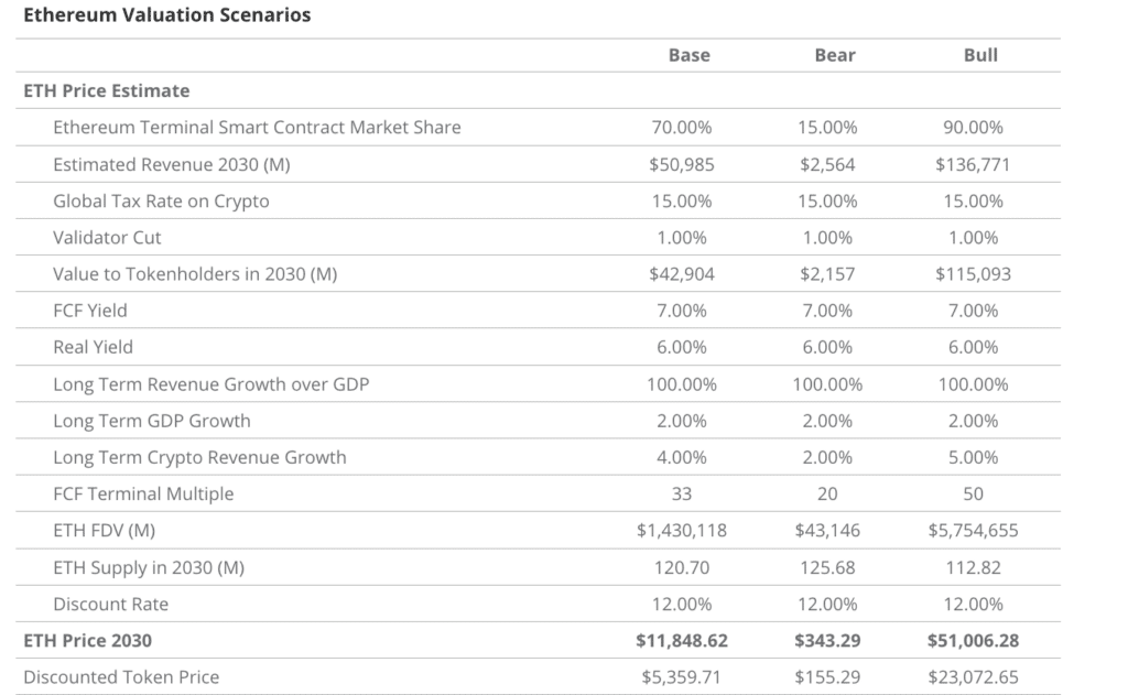 US ETF market heats up with Ethereum: what you need to know